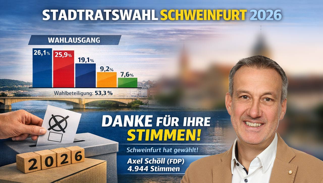 Ergebnisse Wahl Stadtrat Schweinfurt 2026